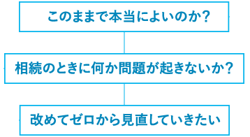このままで本当によいのか？相談の時に何か問題が起きないか？改めてゼロから見直していきたい